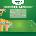 Luck v/s Skill: What Works Well In The Online Football Betting?